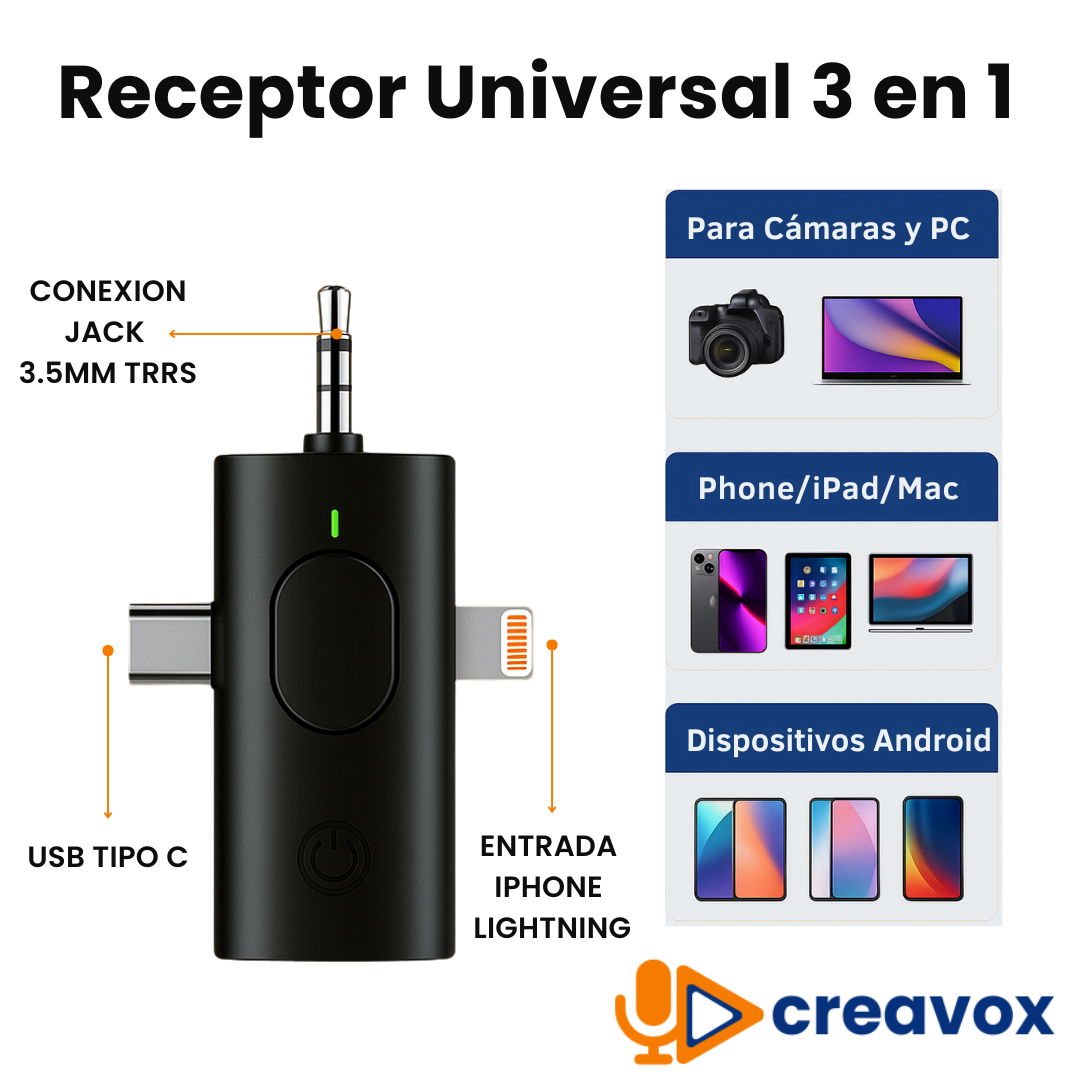 Micrófono Lavalier Inalámbrico Pro Iphone y Android Creavox