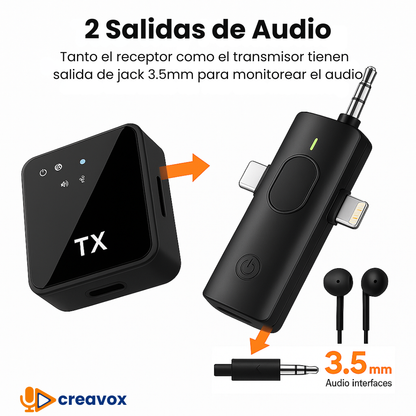 Micrófono Lavalier Inalámbrico Pro Iphone y Android Creavox