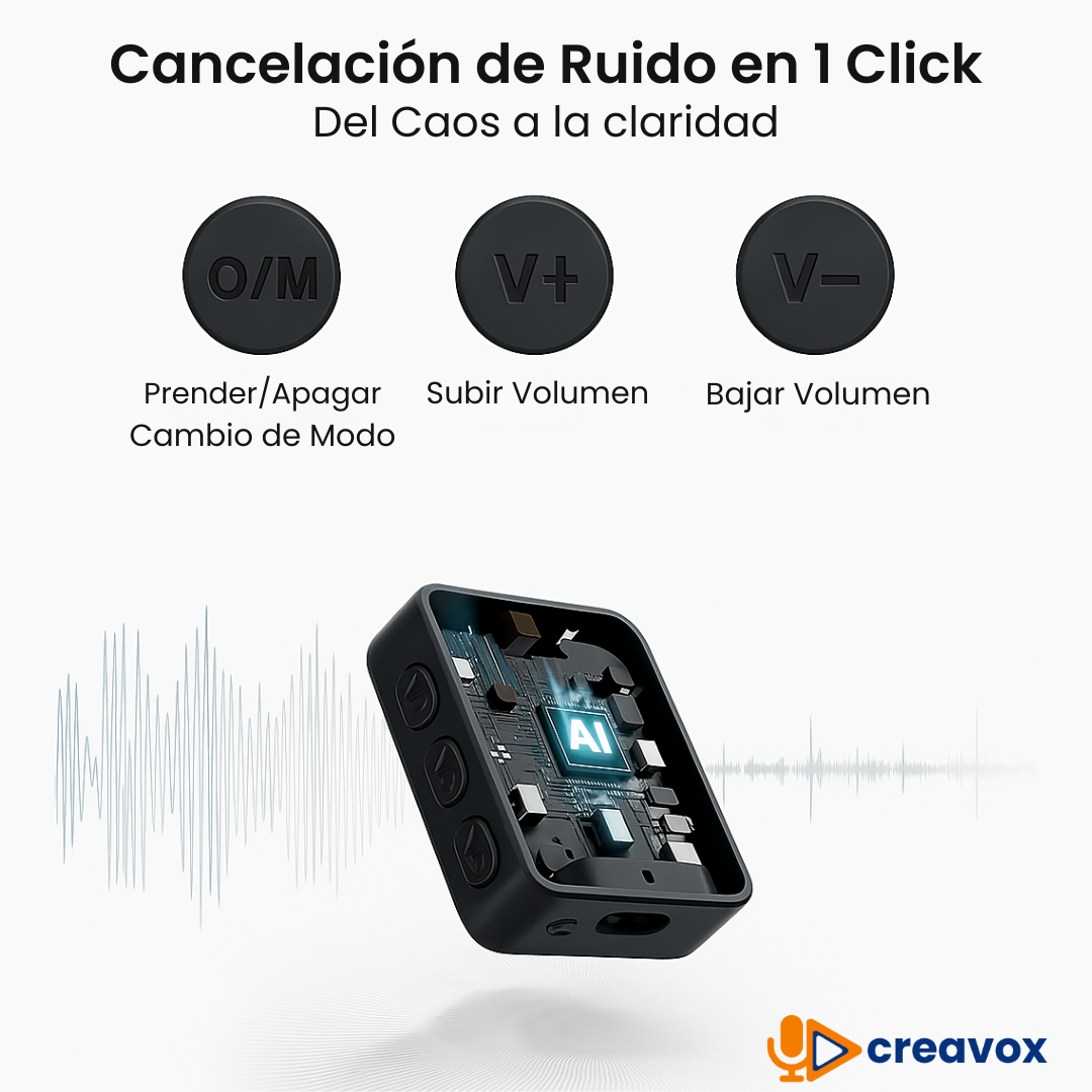 Micrófono Lavalier Inalámbrico Pro Iphone y Android Creavox
