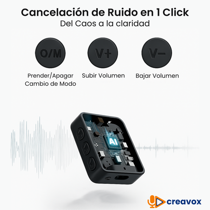 Micrófono Lavalier Inalámbrico Pro Iphone y Android Creavox